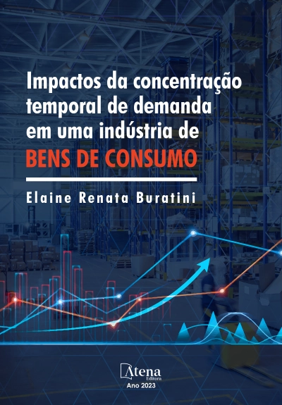 Impactos da concentração temporal de demanda em uma indústria de bens de consumo
