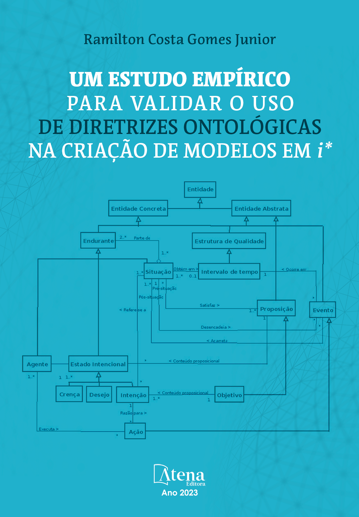 Um estudo empírico para validar o uso de diretrizes ontológicas na criação de modelos em i*