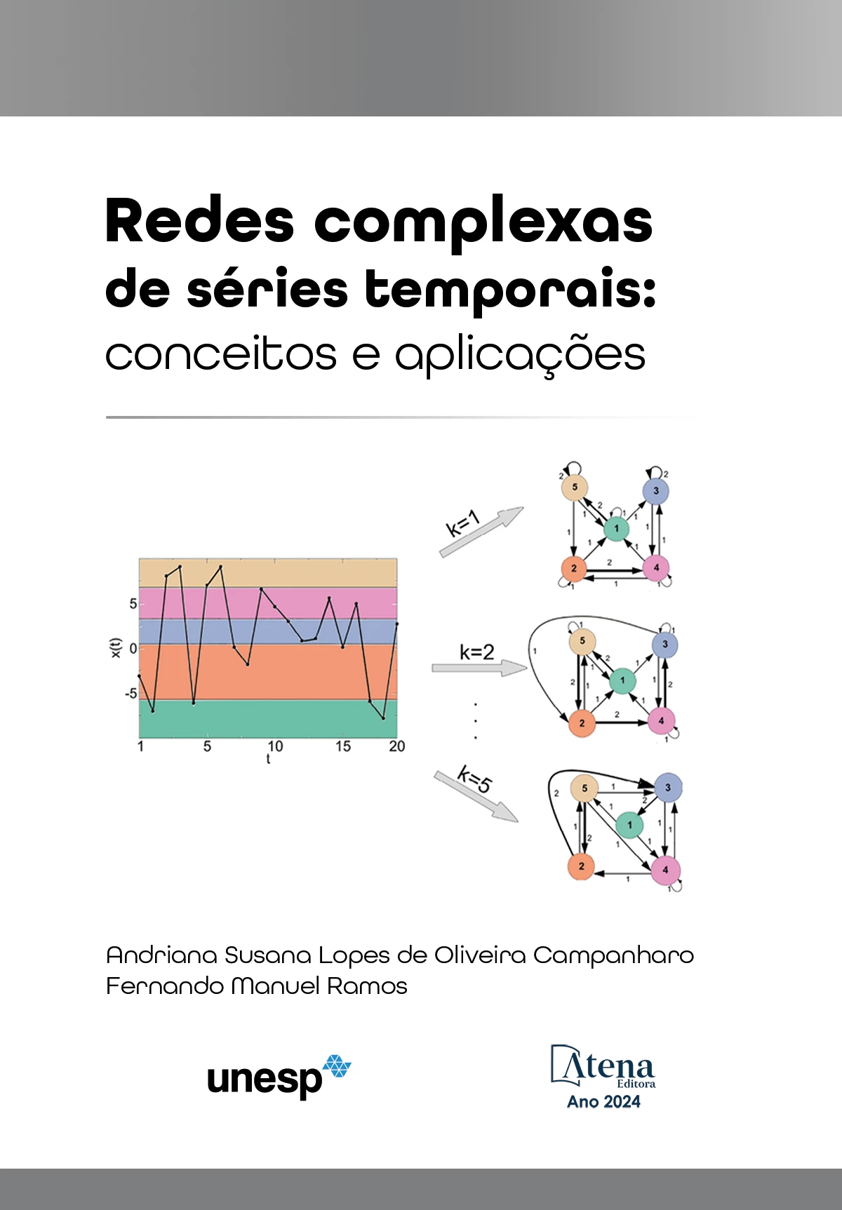 capa do ebook Redes complexas de séries temporais: conceitos e aplicações