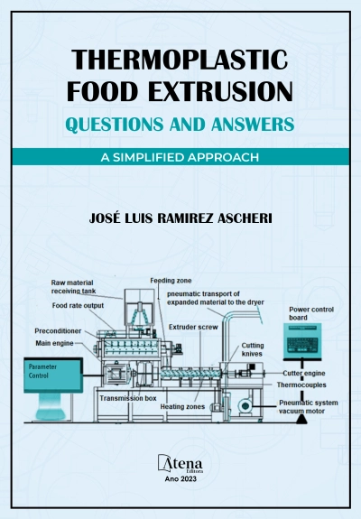 Thermoplastic food extrusion, questions, and answers – A simplified approach